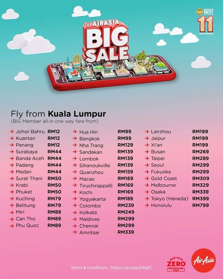 AirAsia final BIG Sale of 2019: 6 Million Promo Seats From RM12